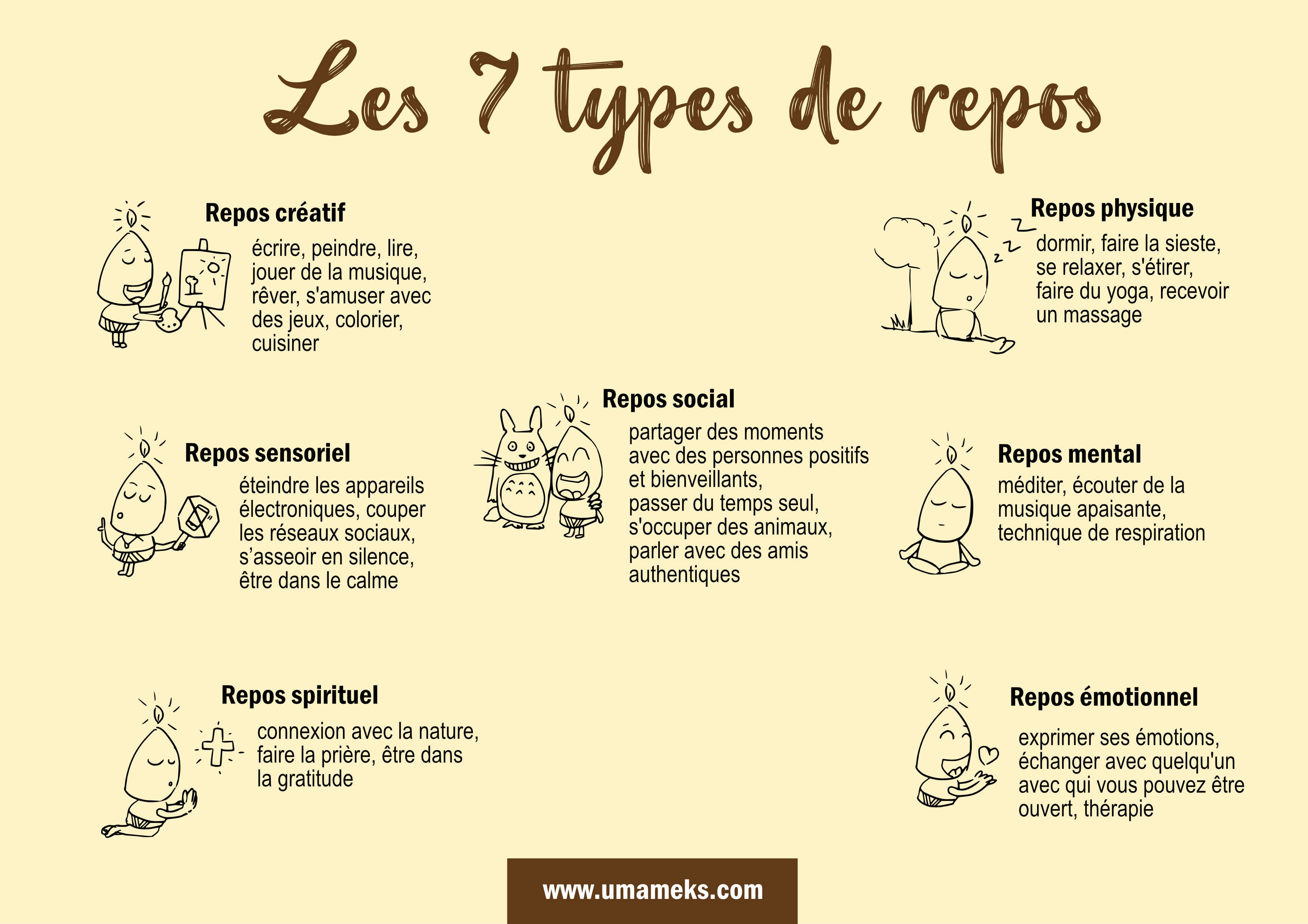 Les 7 types repos